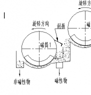 双滚筒磁选机工作原理是什么?taptap安装包入口制造德龙钢铁使用现
