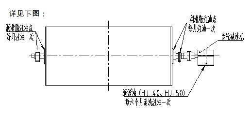 taptap游戏官网电脑版润滑系统