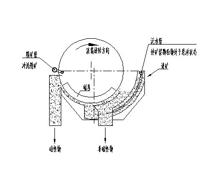 taptap游戏官网电脑版的工作原理