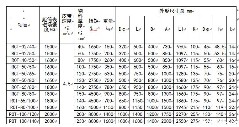 永磁滚筒型号及尺寸